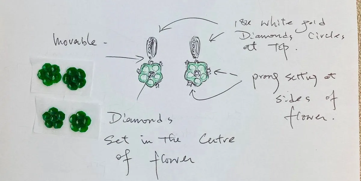18kt WG Burmese Emerald Green Jadeite Plum Blossom 0.5ct Diamond Earrings