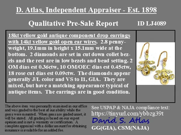 .90ctw Antique Old Cut Drop Earrings