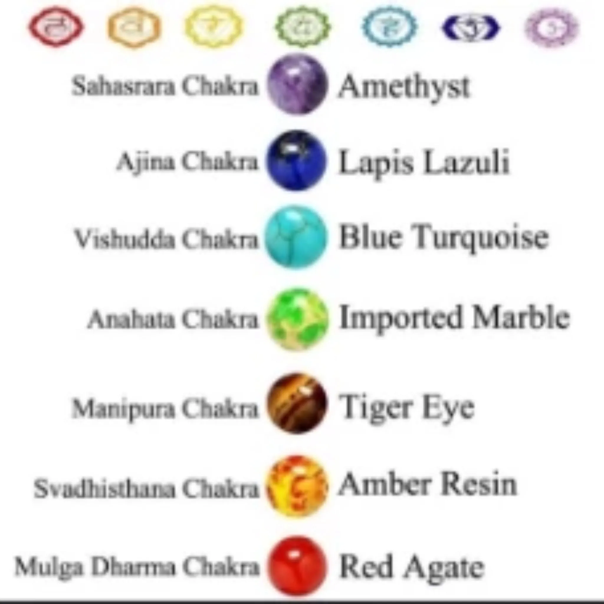 Chakra Bracelet