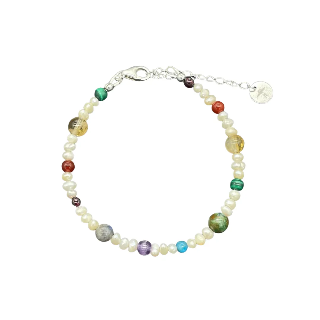 Chakra Bracelet