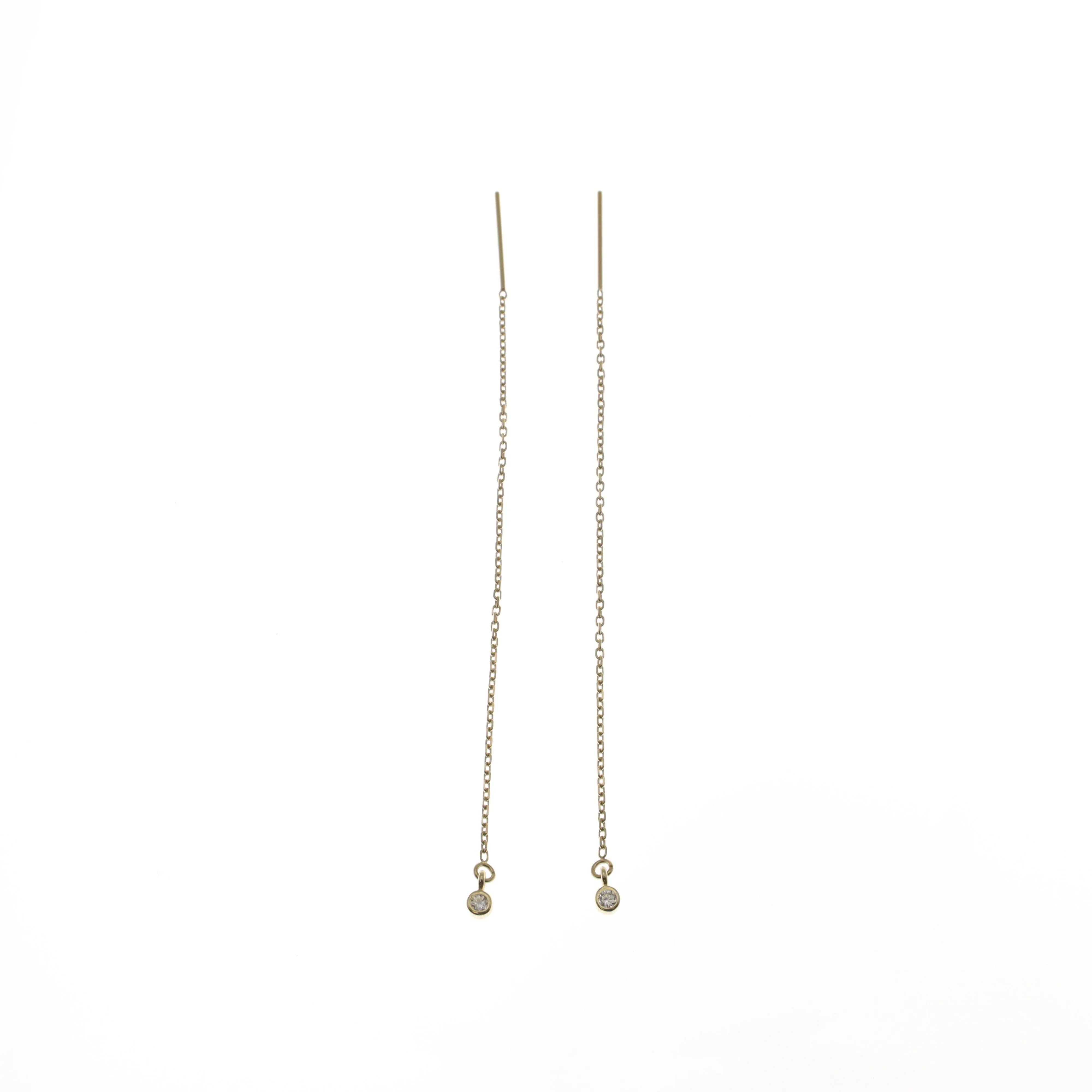 Diamond Threaders