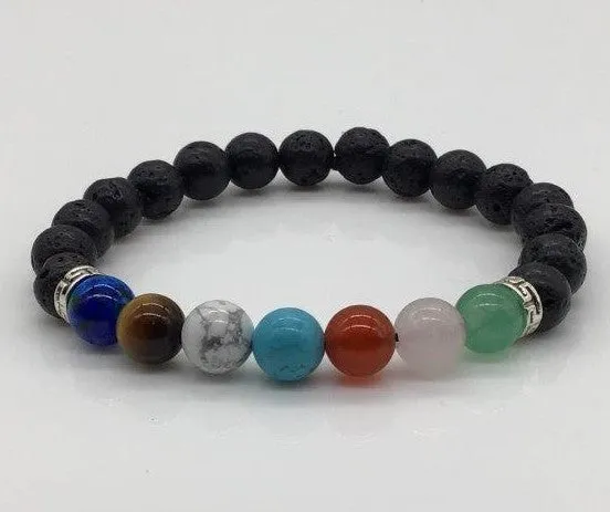 Lava Chakra