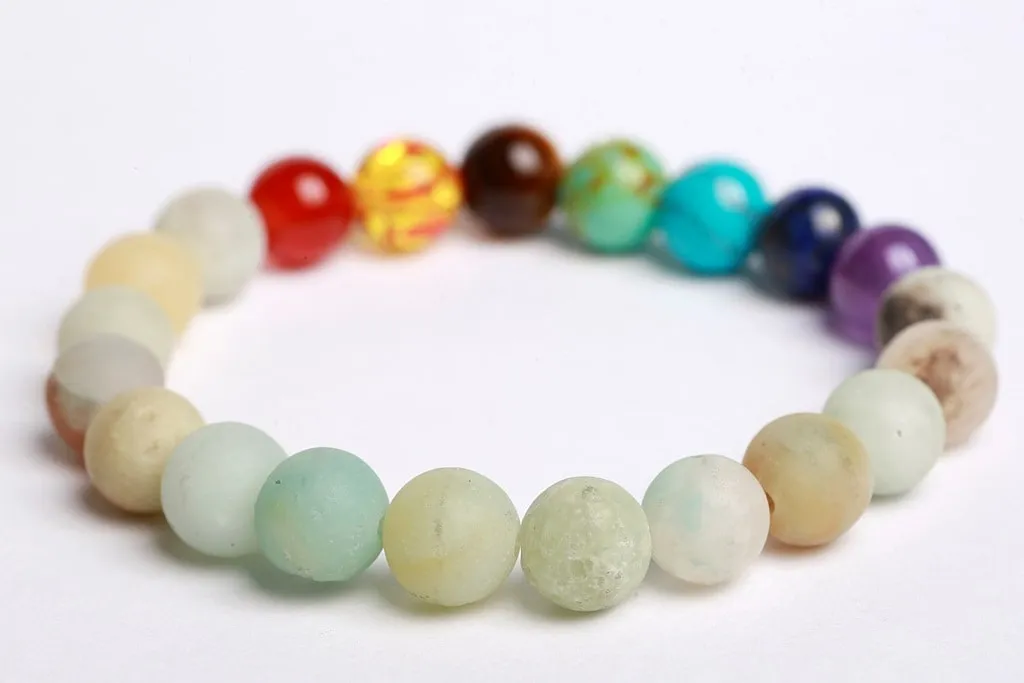 Matte Multicolor Chakra
