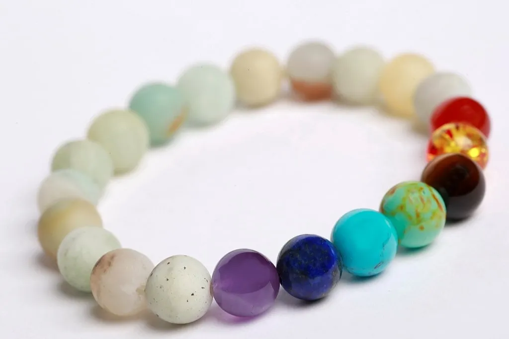 Matte Multicolor Chakra