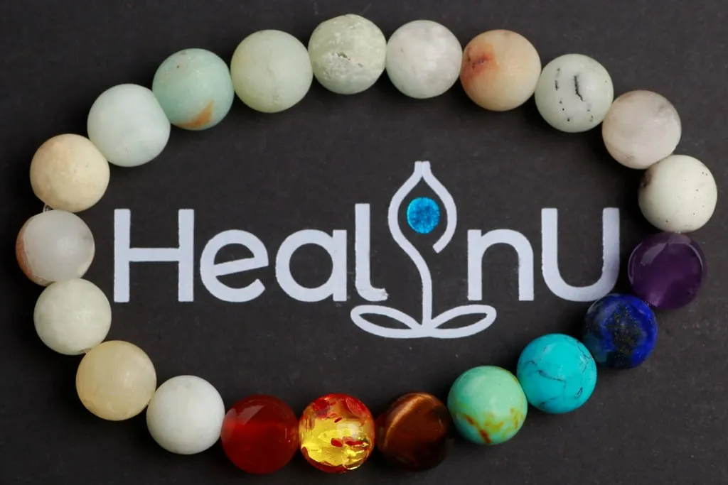 Matte Multicolor Chakra