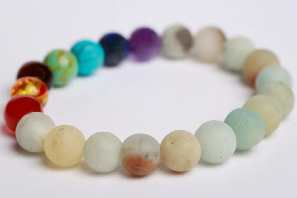 Matte Multicolor Chakra