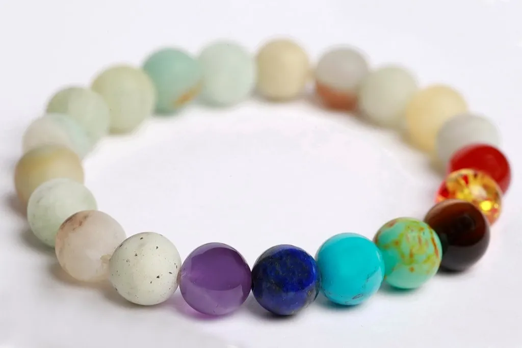 Matte Multicolor Chakra