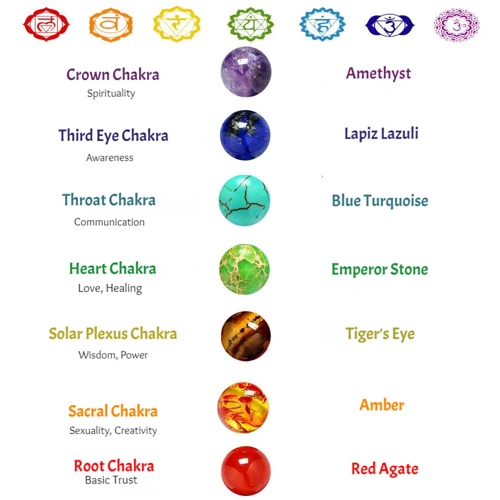 Rainbow Chakra Drawstring Bracelet
